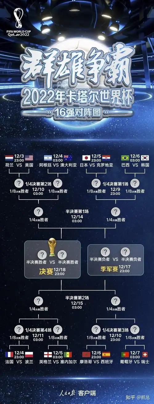 NBA季后赛MVP赔率大洗牌：字母哥登顶，詹姆斯追平科比纪录升至第二