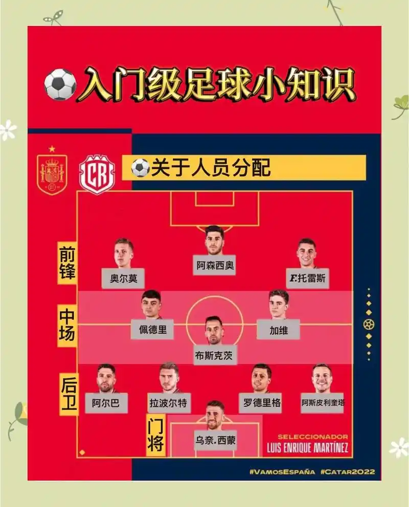 世界杯新规引体育界震动，国乒跳水队训练方式或迎巨变