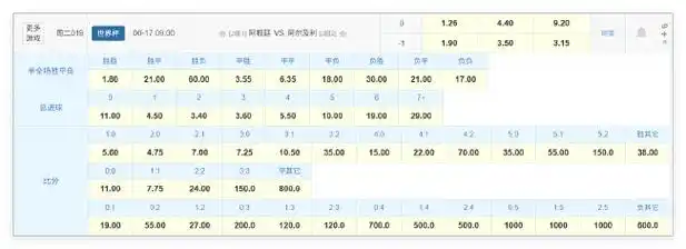 卫冕冠军法国队首秀遇硬仗，北非之狐阿尔及利亚能否爆冷？