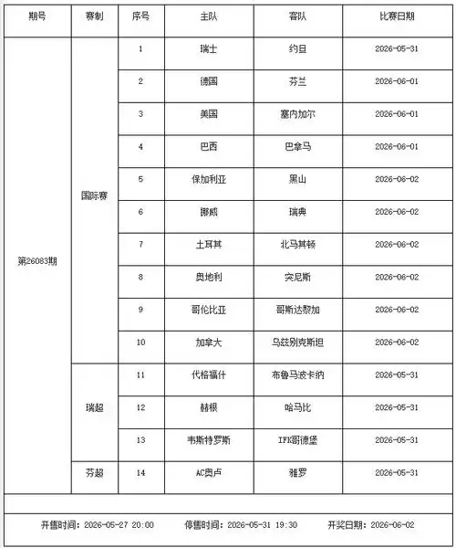 欧冠决赛引爆足彩热潮，多线作战体坛明星齐亮相