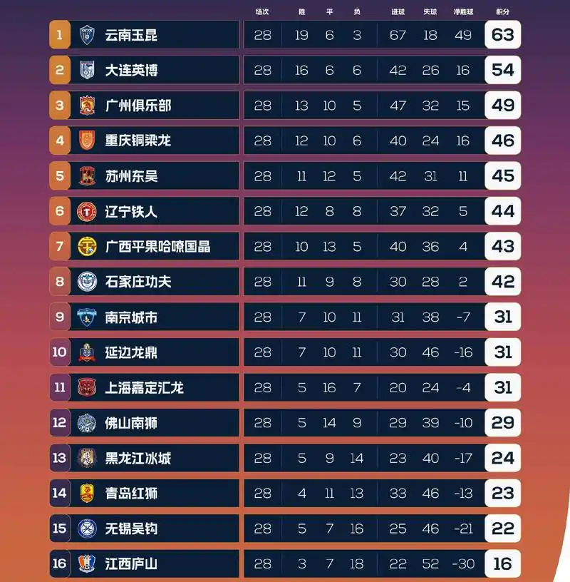 世界杯赢指规律揭秘：豪门输盘成常态，冷门频出背后有因